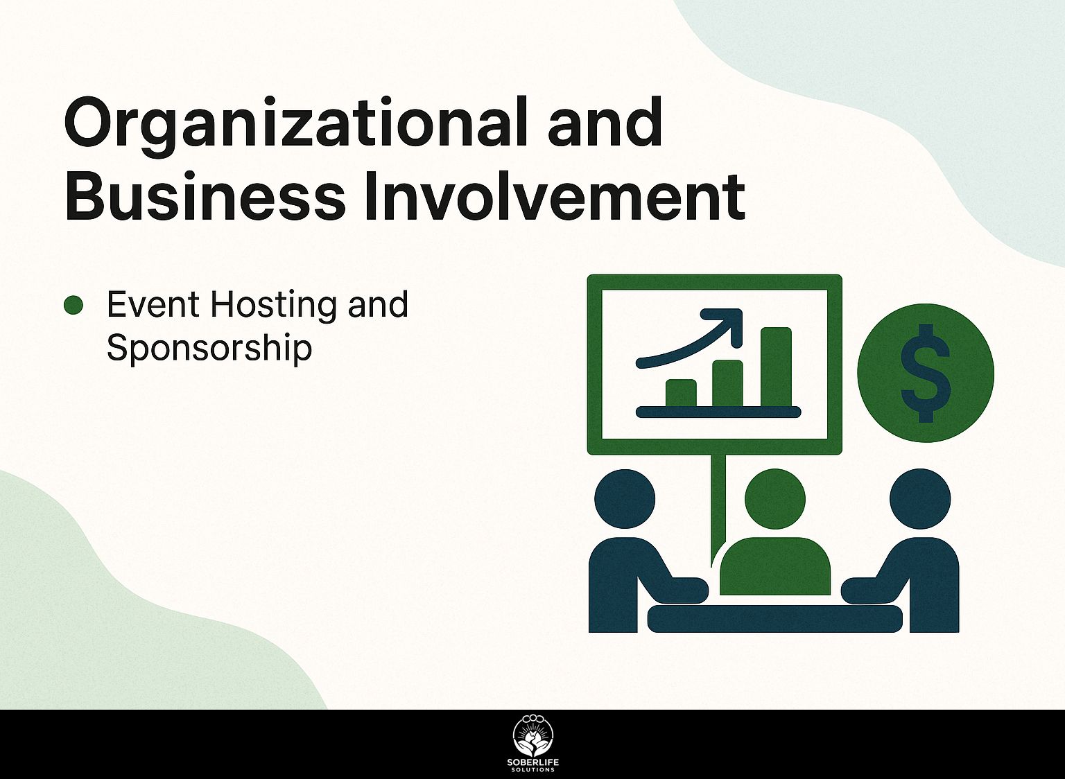 Organizational and Business Involvement
