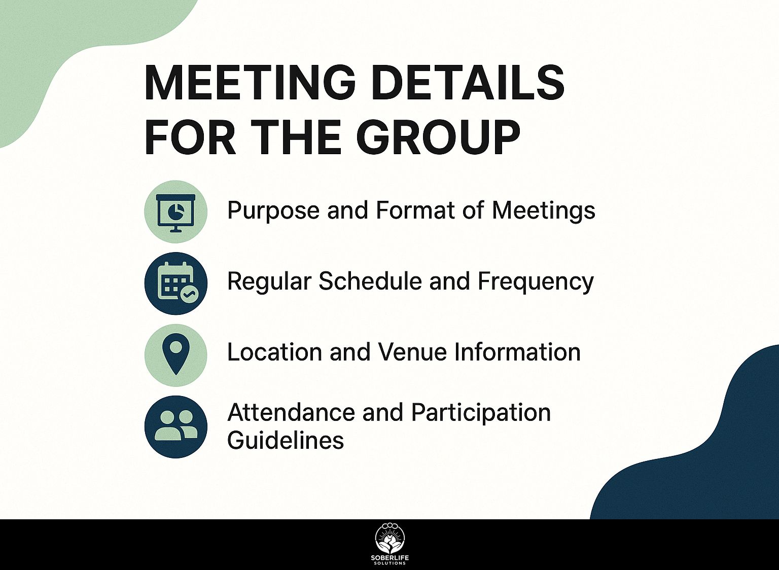 Meeting Details for the Group