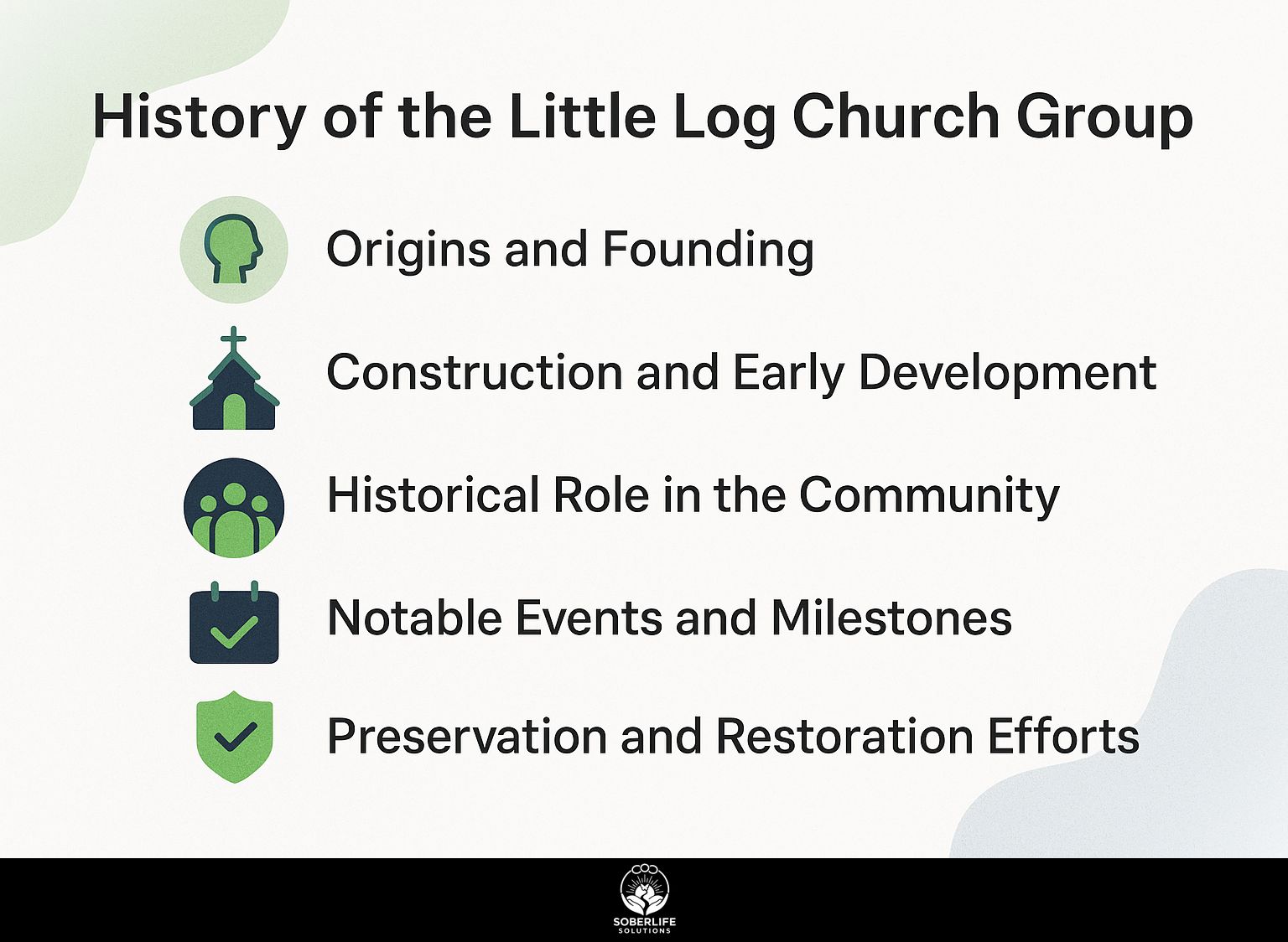 History of the Little Log Church Group