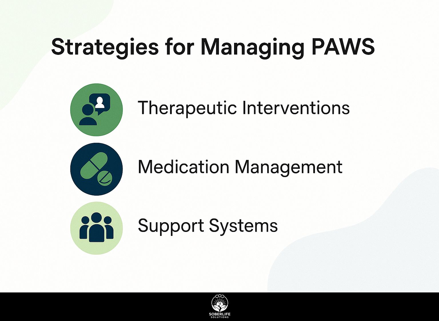 Strategies for Managing PAWS