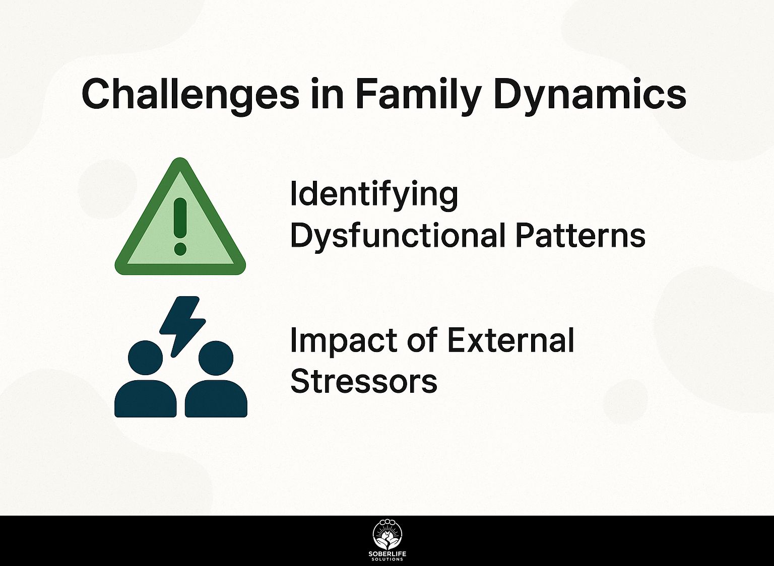 Challenges in Family Dynamics