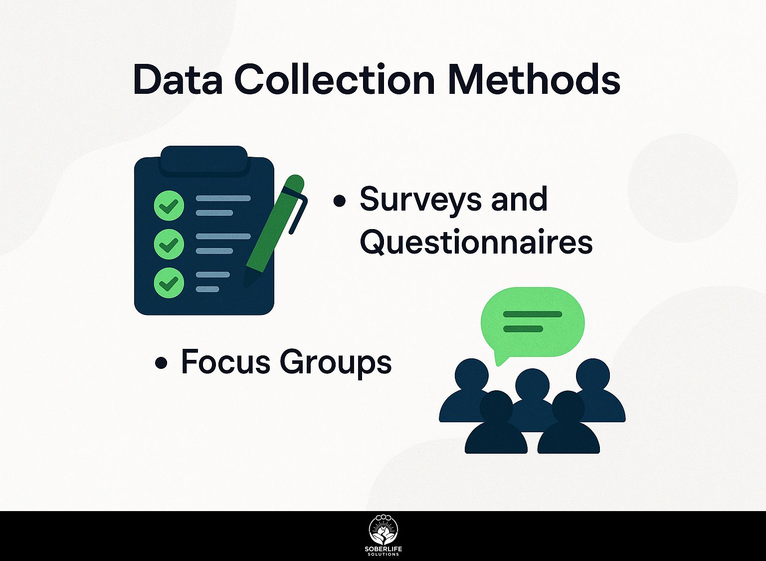 Data Collection Methods