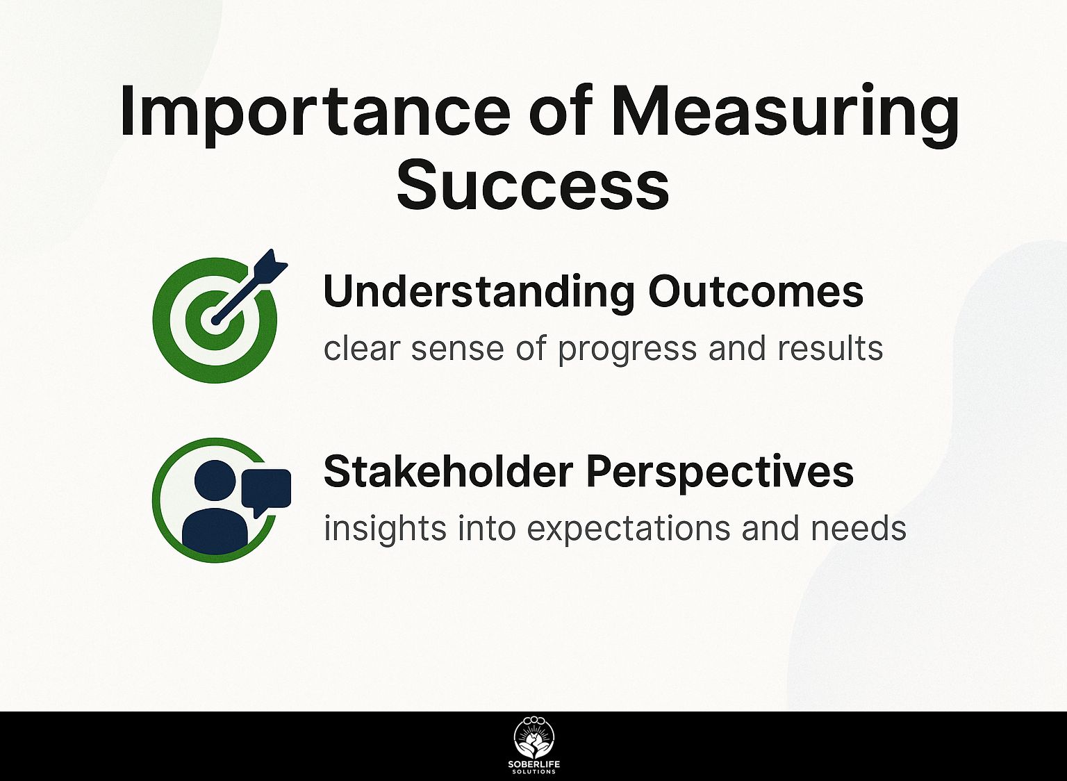 Importance of Measuring Success