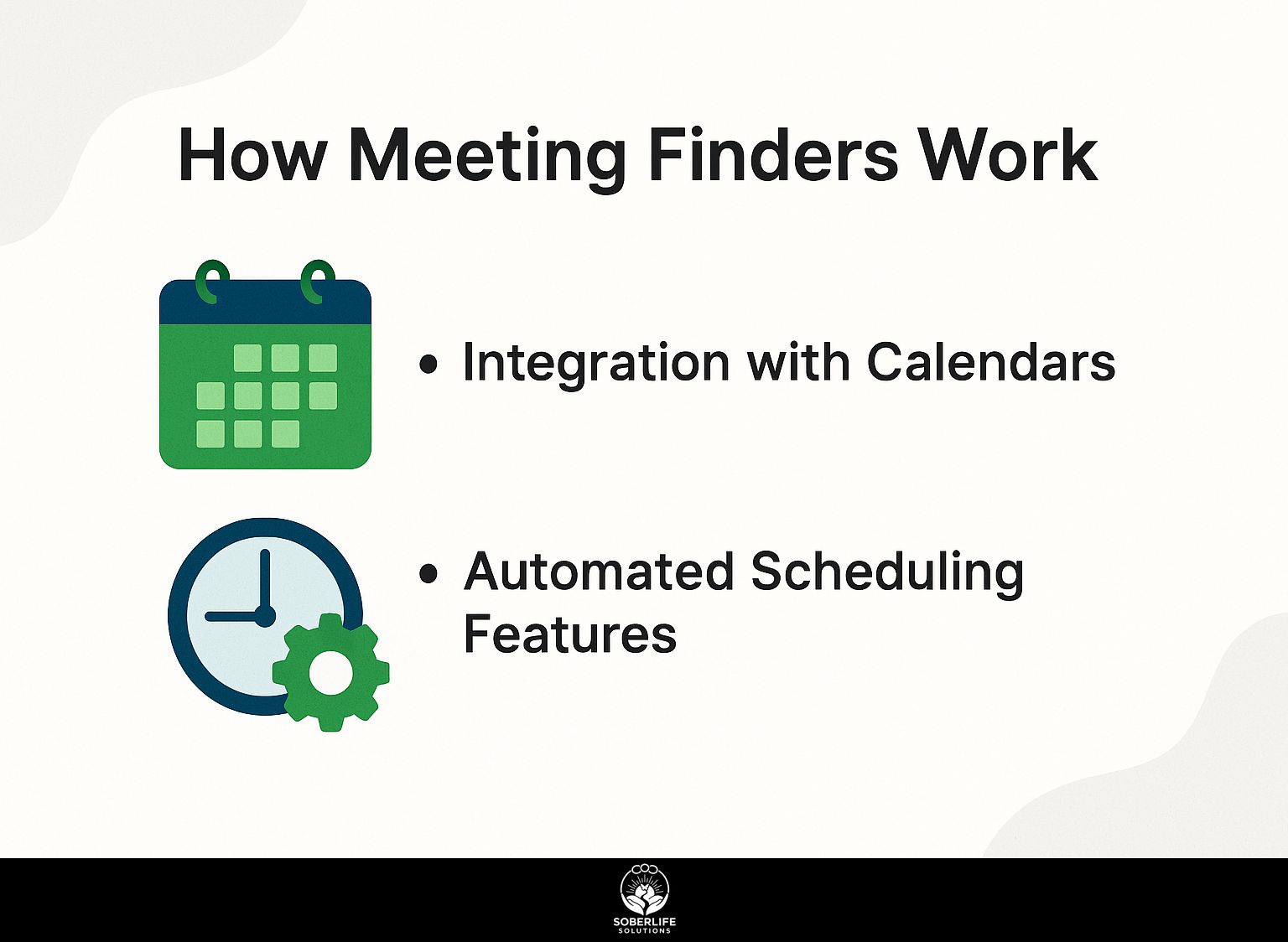How Meeting Finders Work