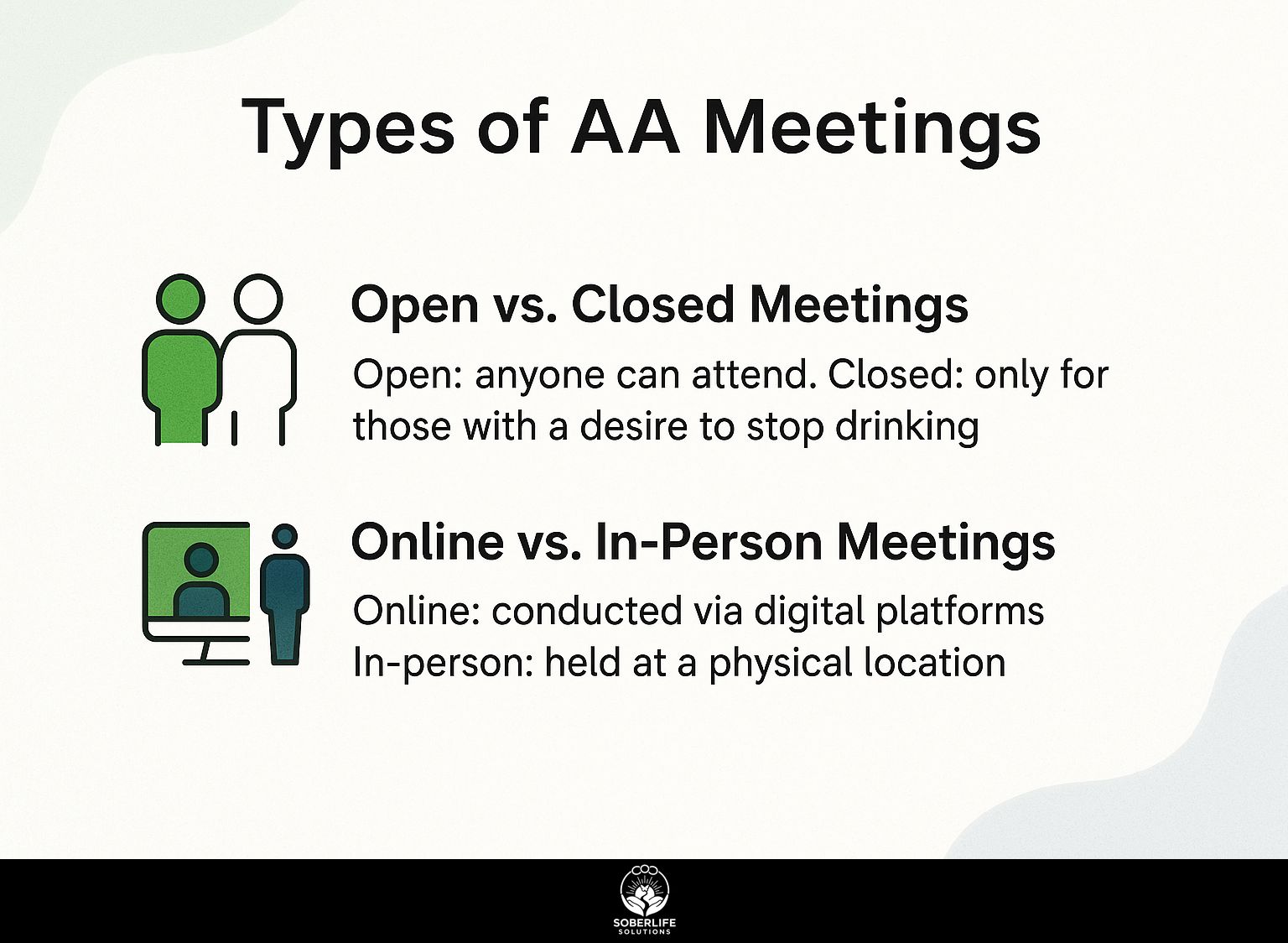 Types of AA Meetings