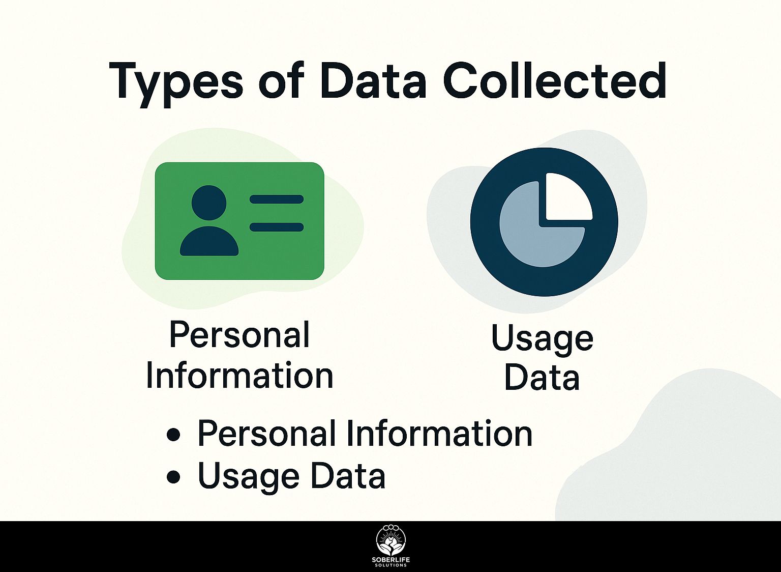 Types of Data Collected