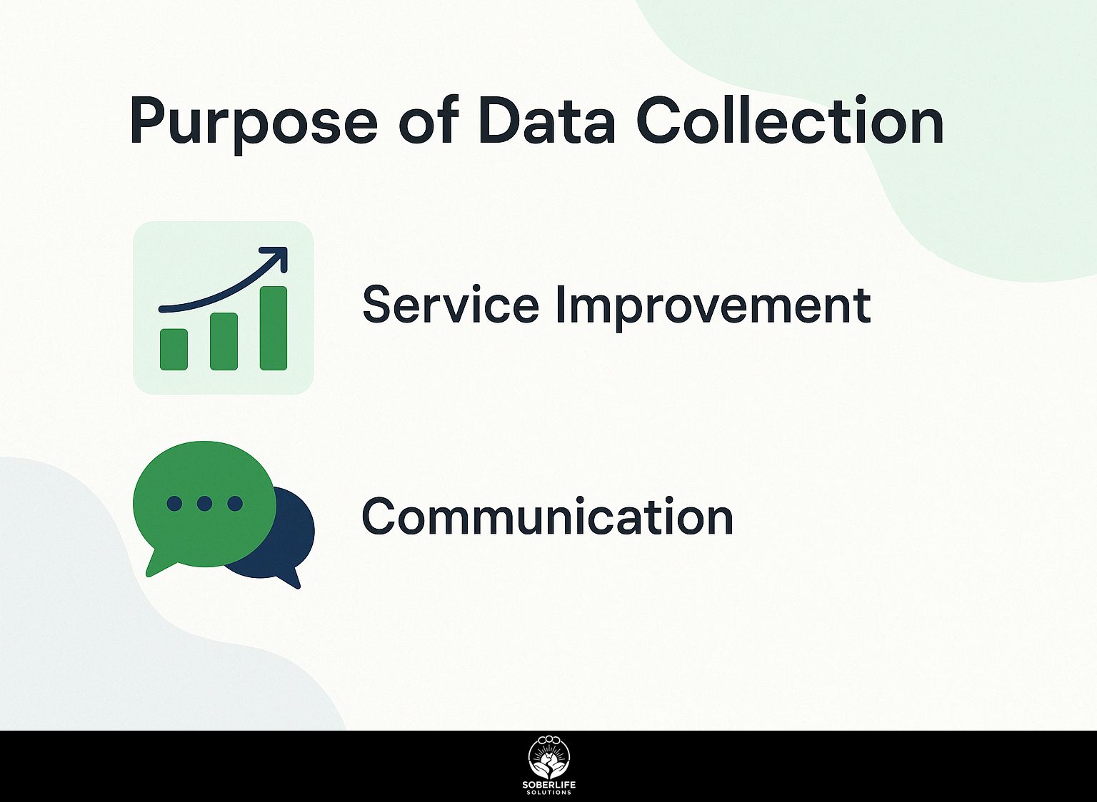 Purpose of Data Collection