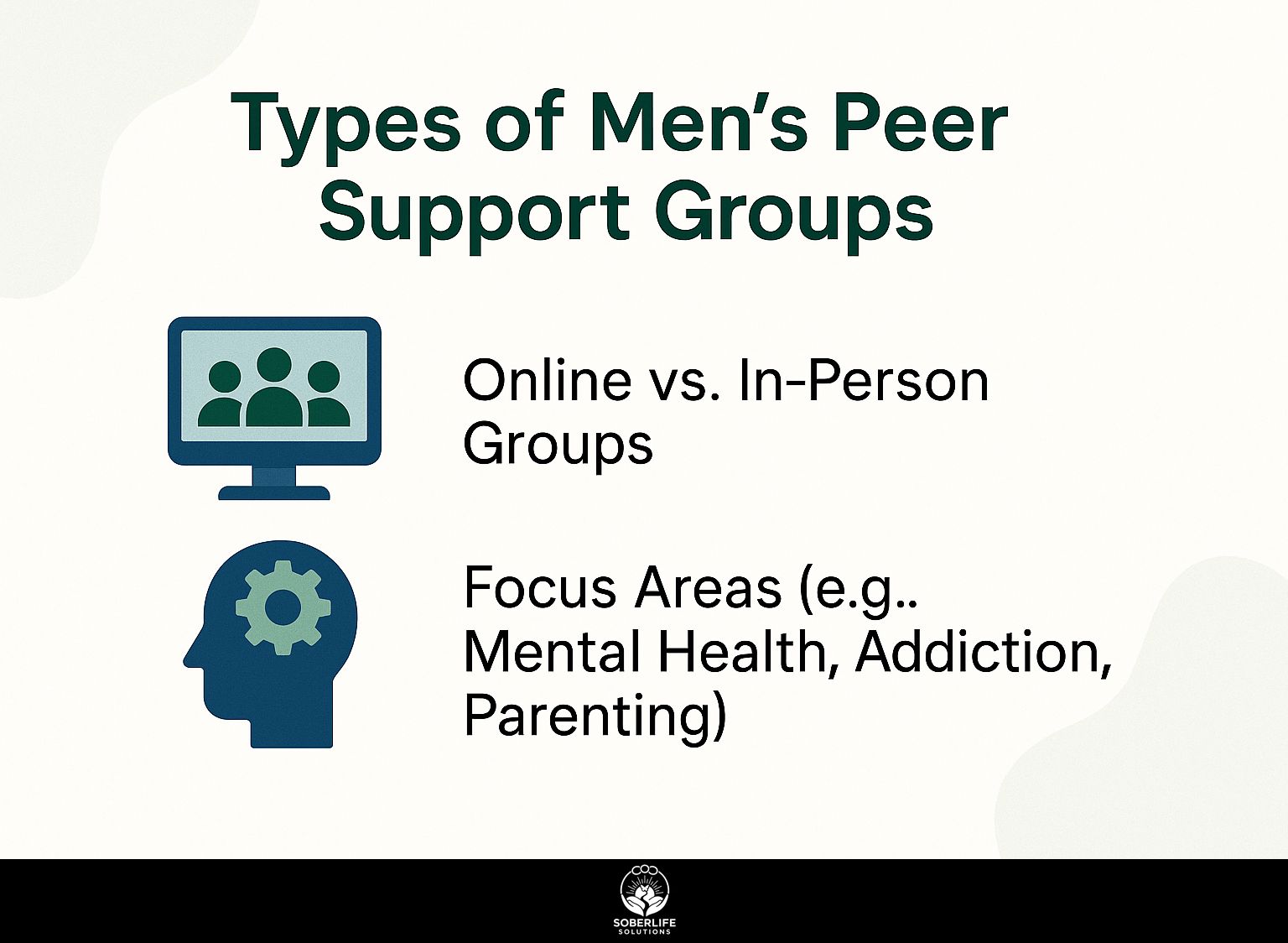 Types of Men's Peer Support Groups