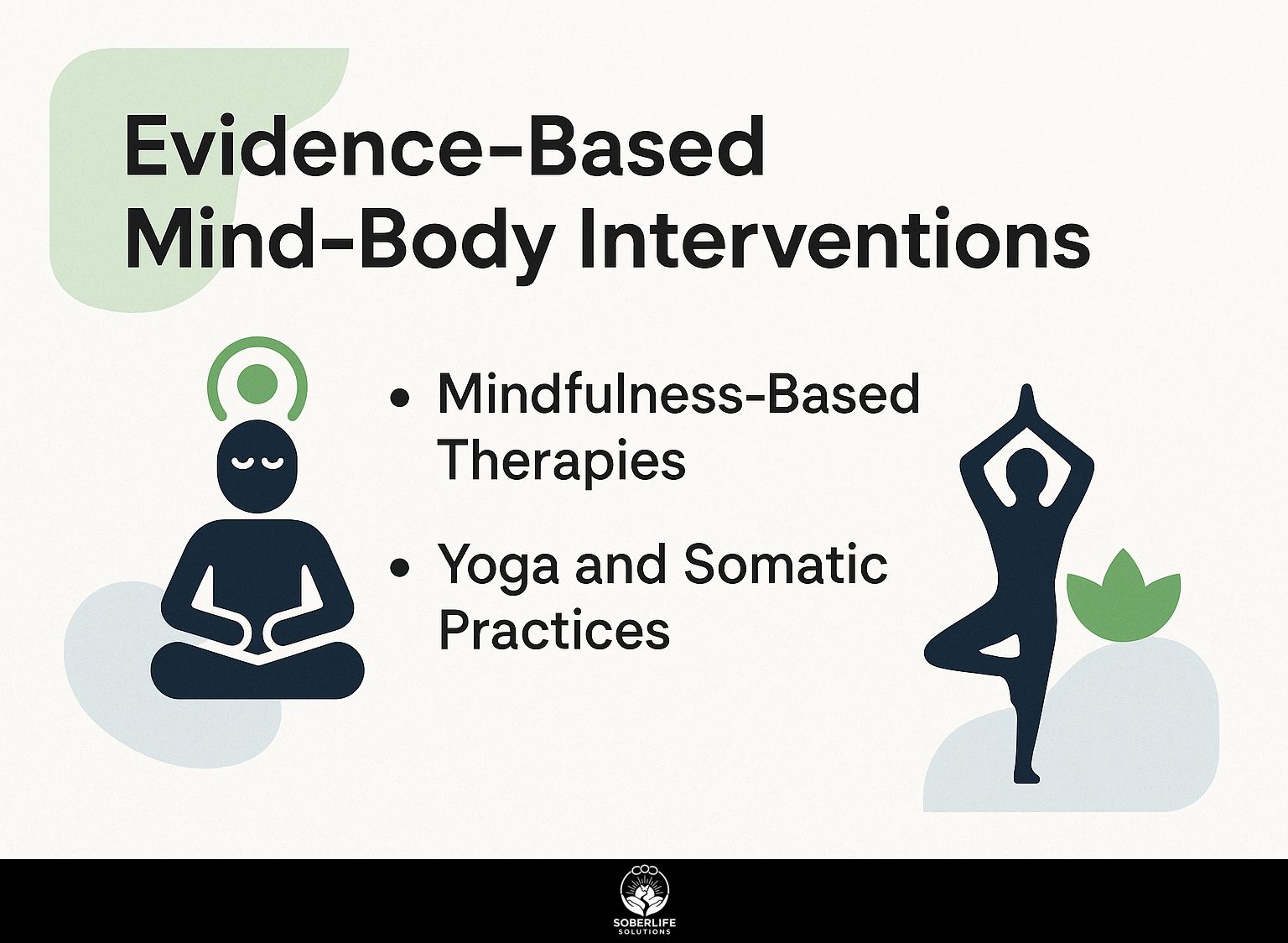 Evidence-Based Mind-Body Interventions