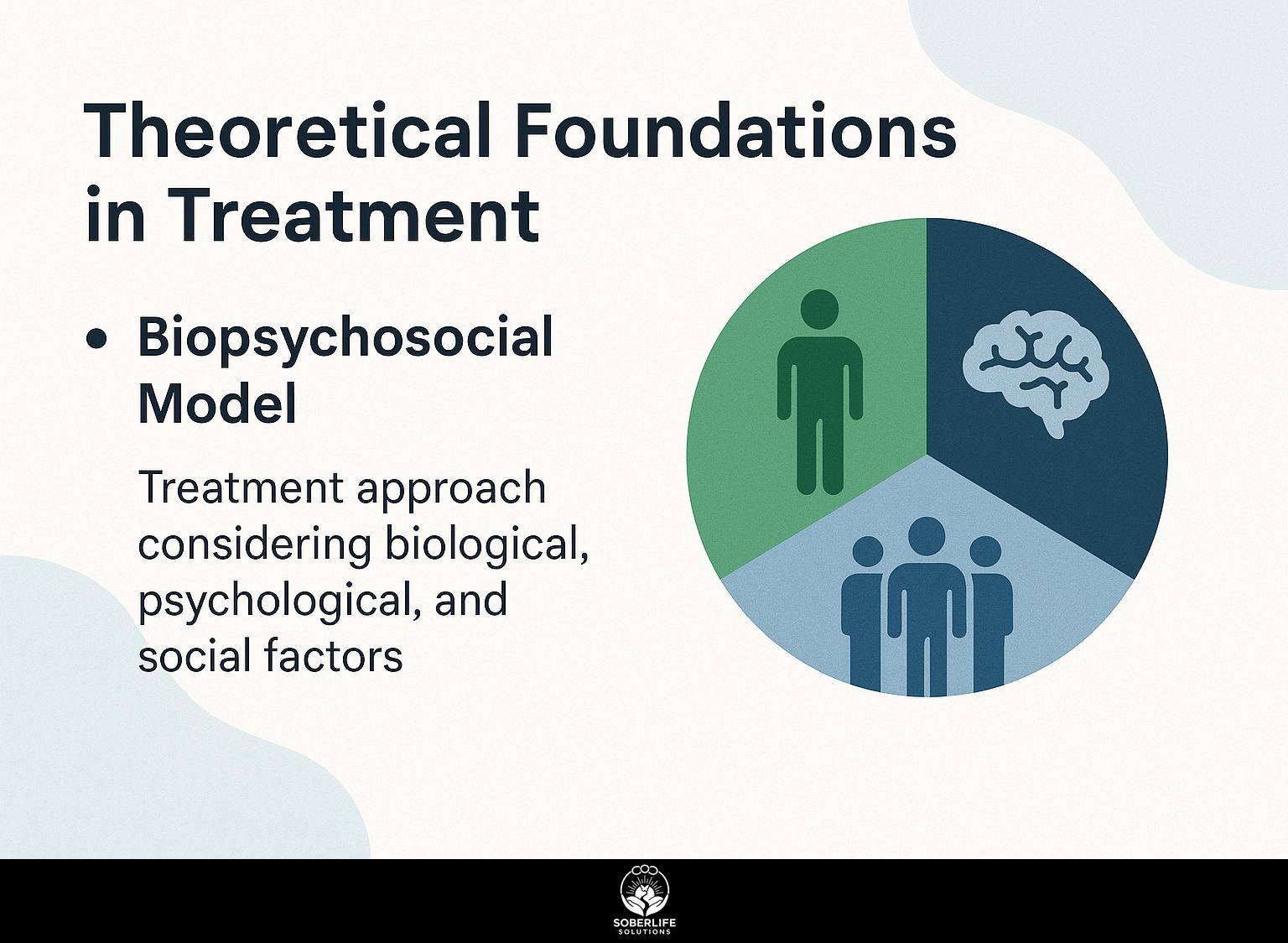 Theoretical Foundations in Treatment