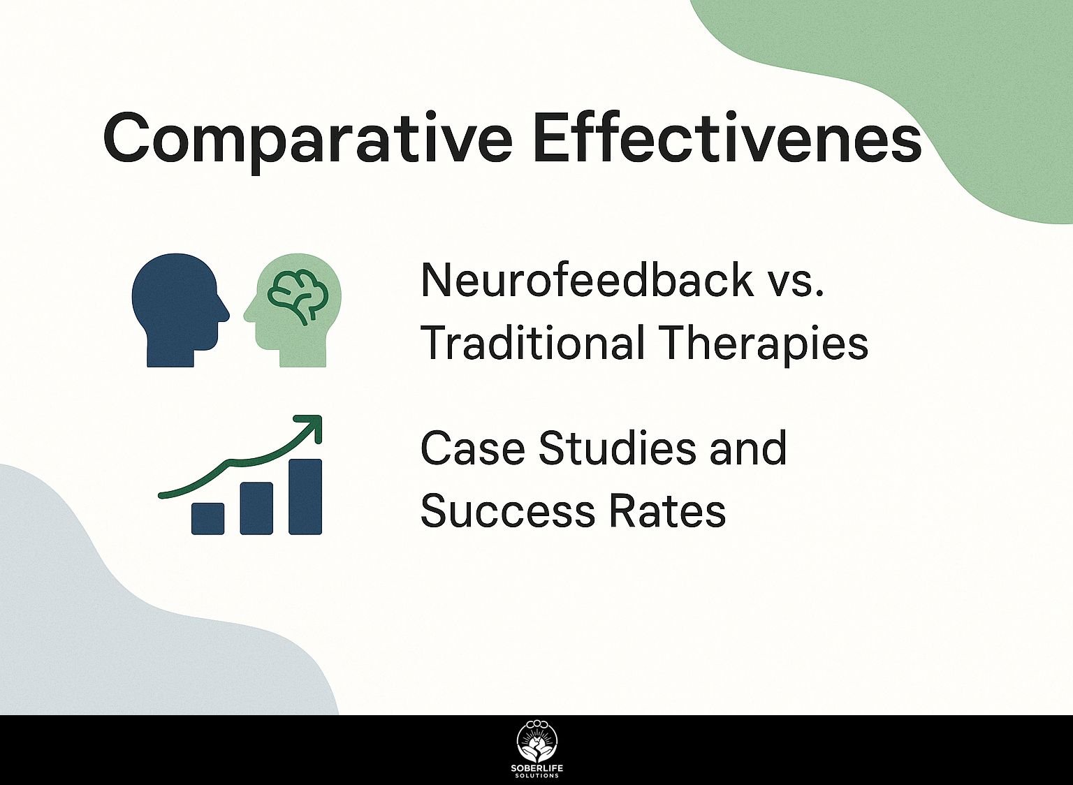Comparative Effectiveness