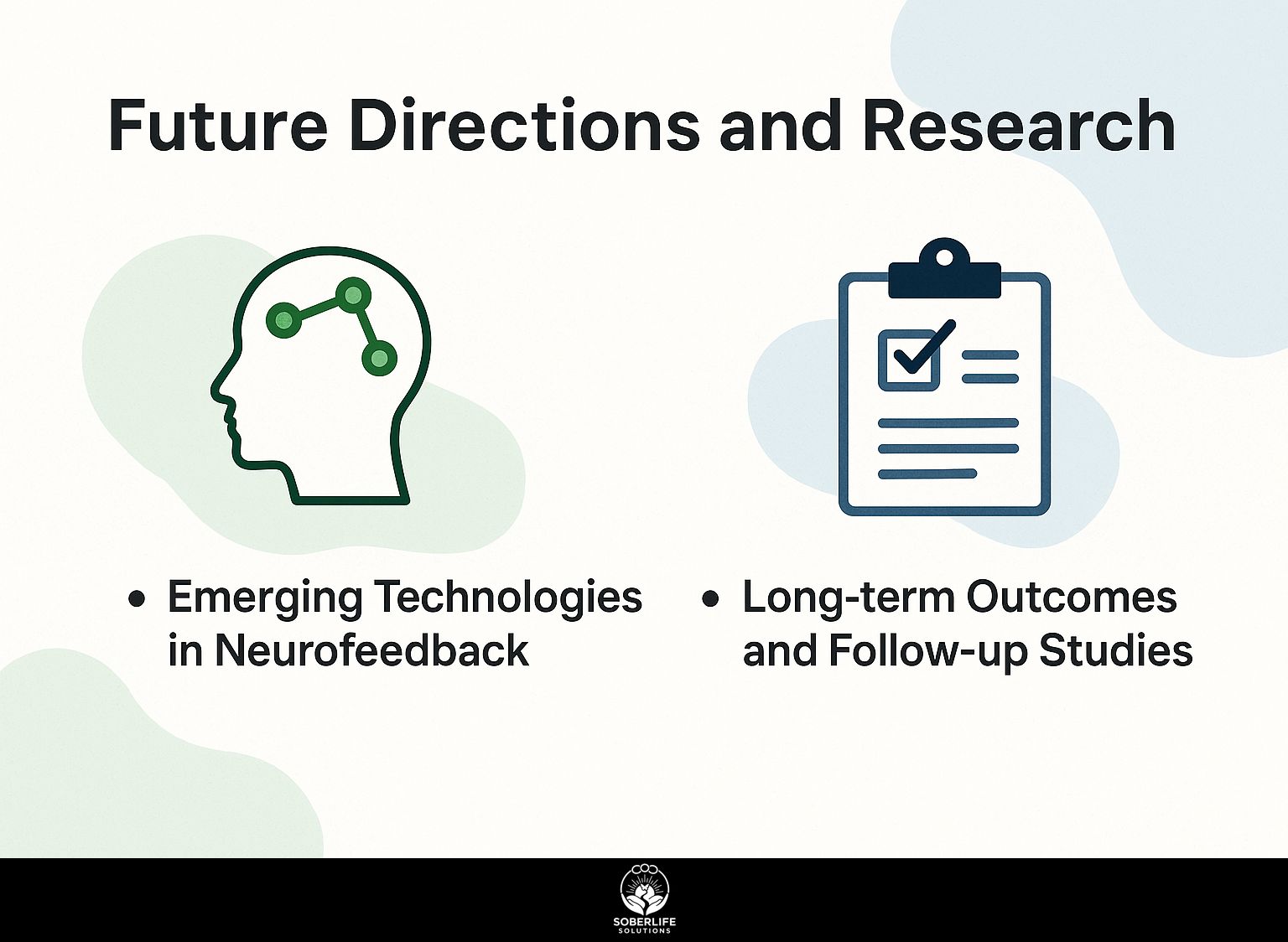 Future Directions and Research