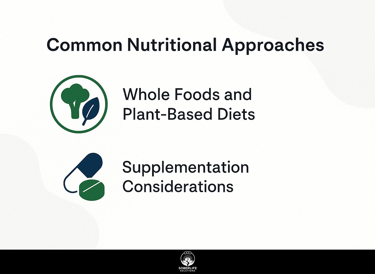 Common Nutritional Approaches