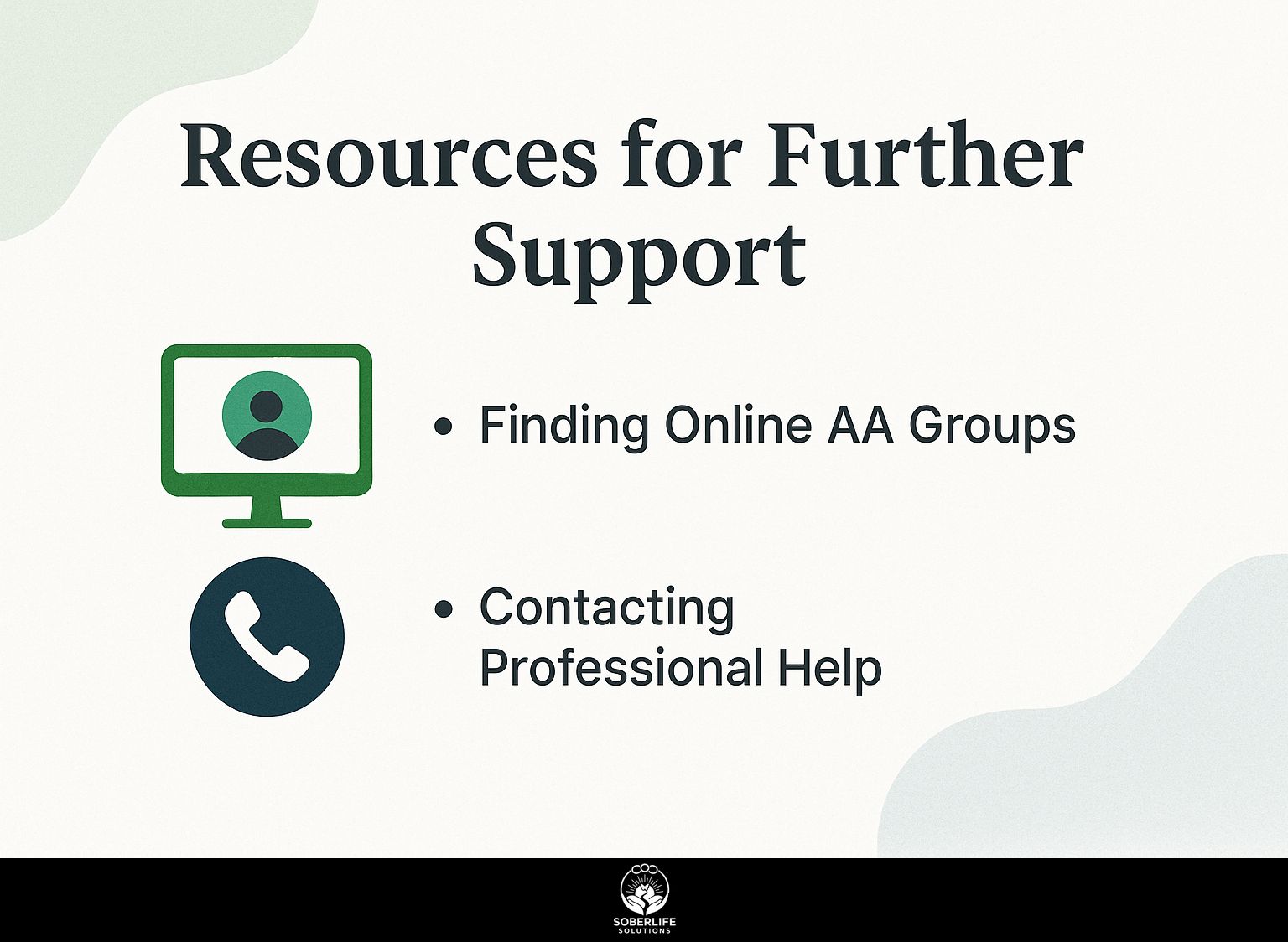 Resources for Further Support