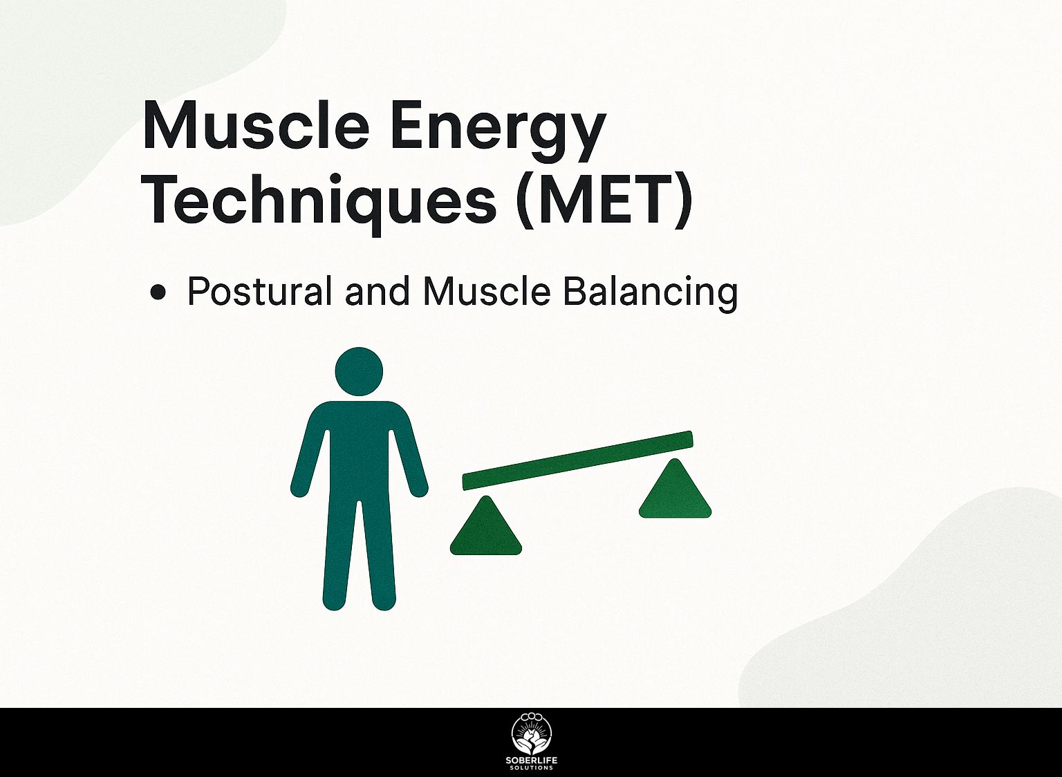 Muscle Energy Techniques (MET)