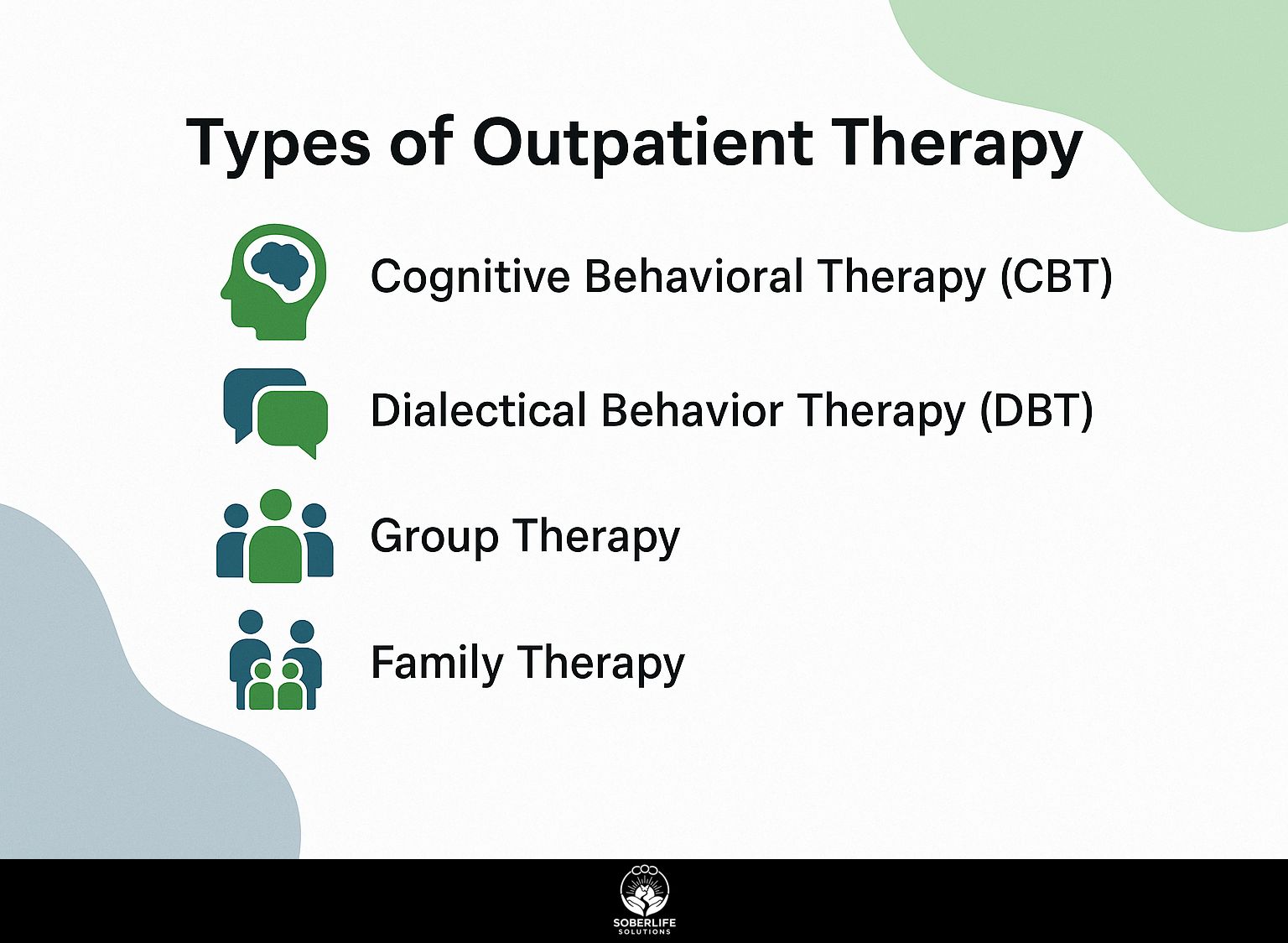 Types of Outpatient Therapy