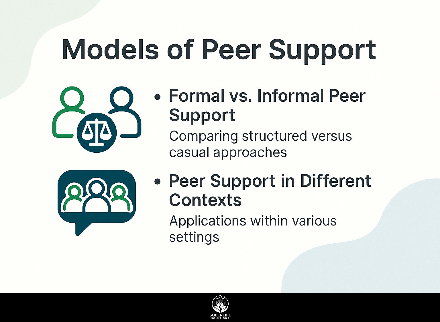 Models of Peer Support