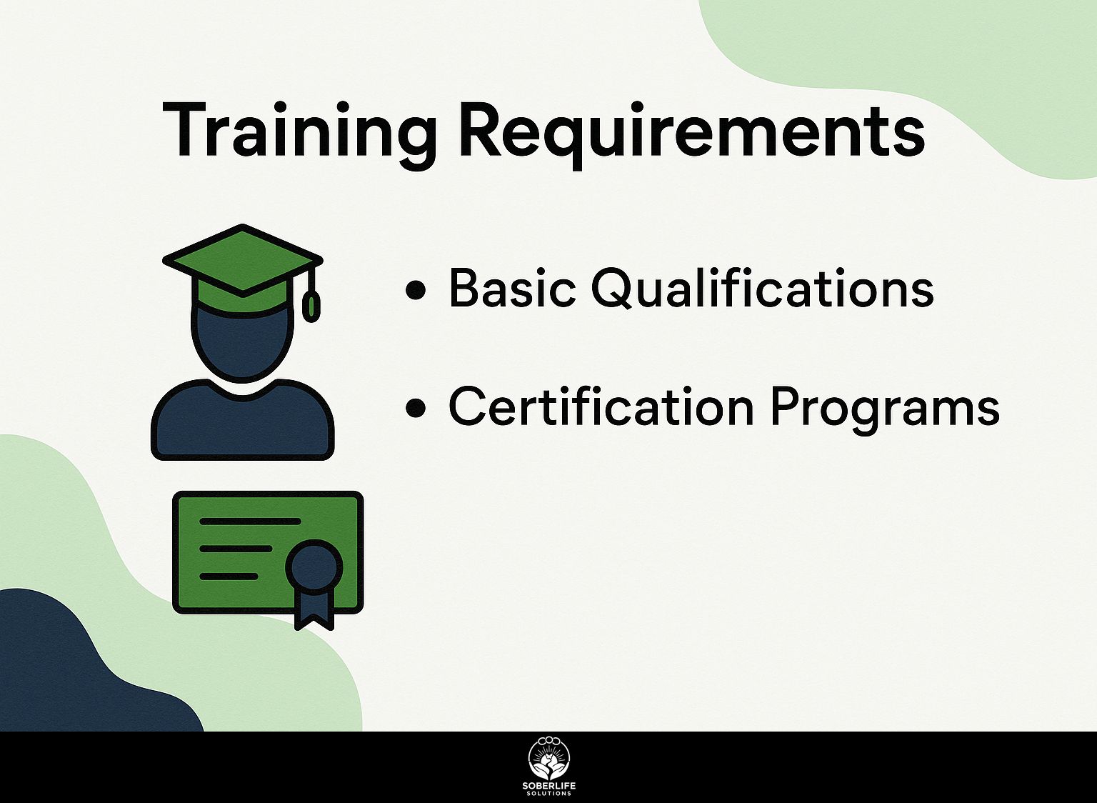 Training Requirements