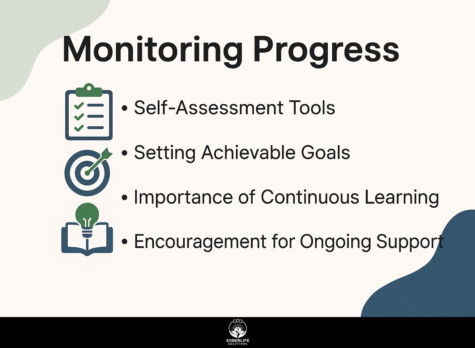 Monitoring Progress