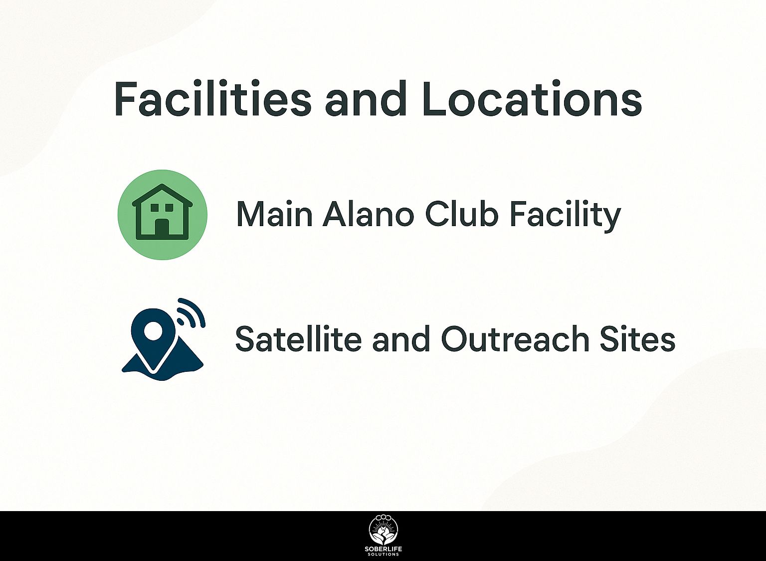 Facilities and Locations