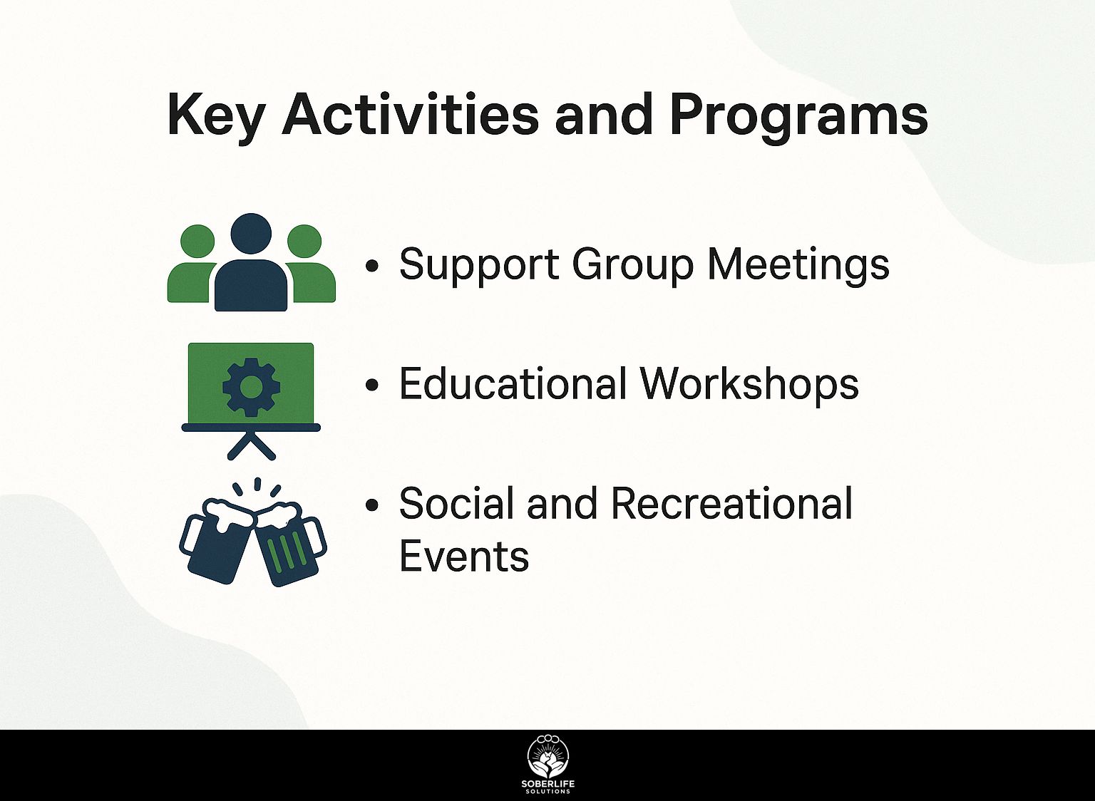 Key Activities and Programs