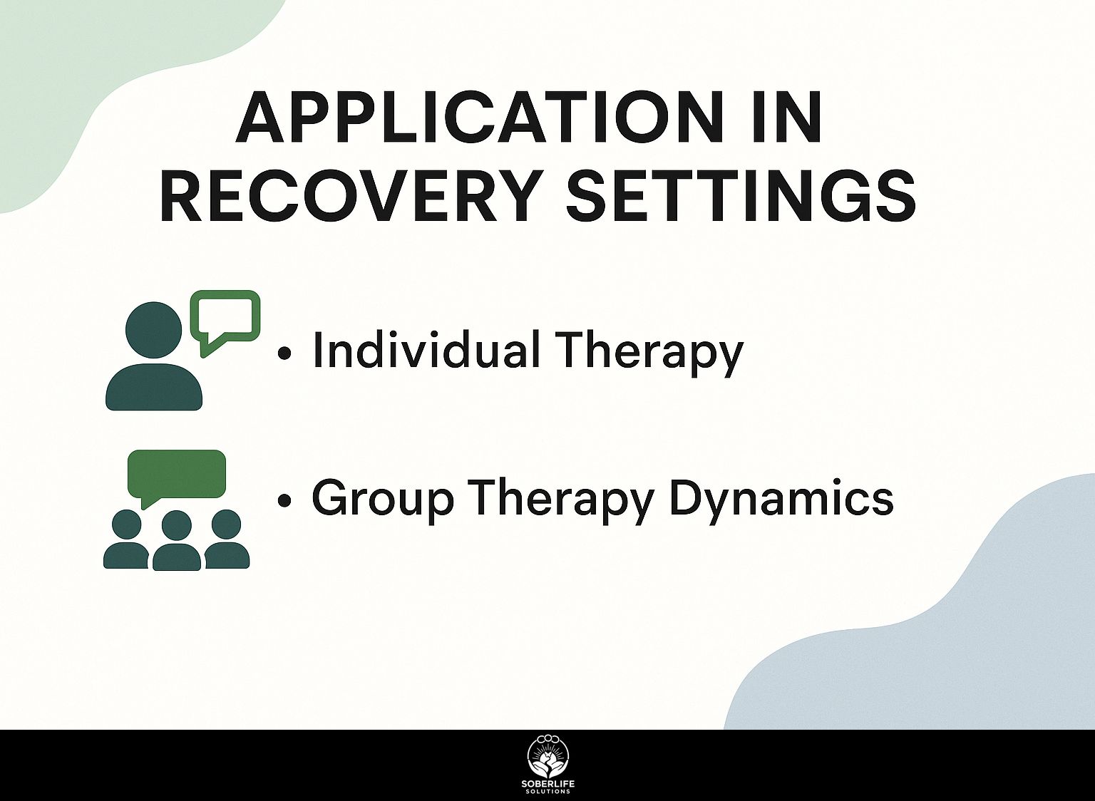 Application in Recovery Settings