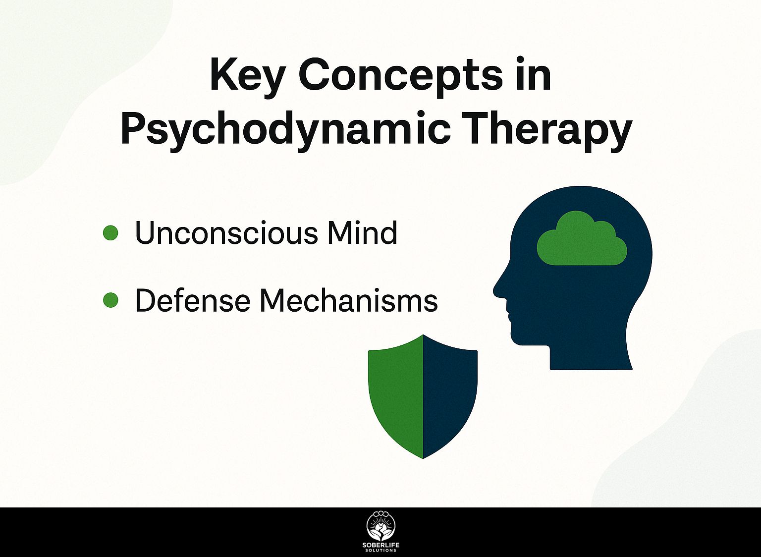 Key Concepts in Psycho Dynamic Therapy