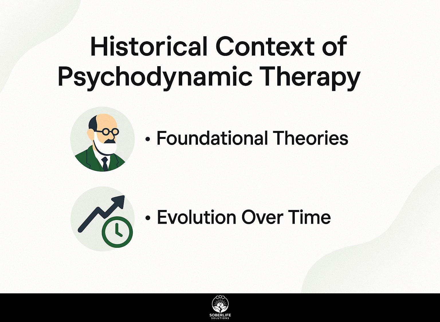 Historical Context of Psycho Dynamic Therapy