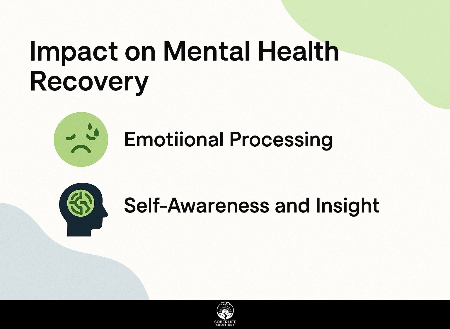 Impact on Mental Health Recovery