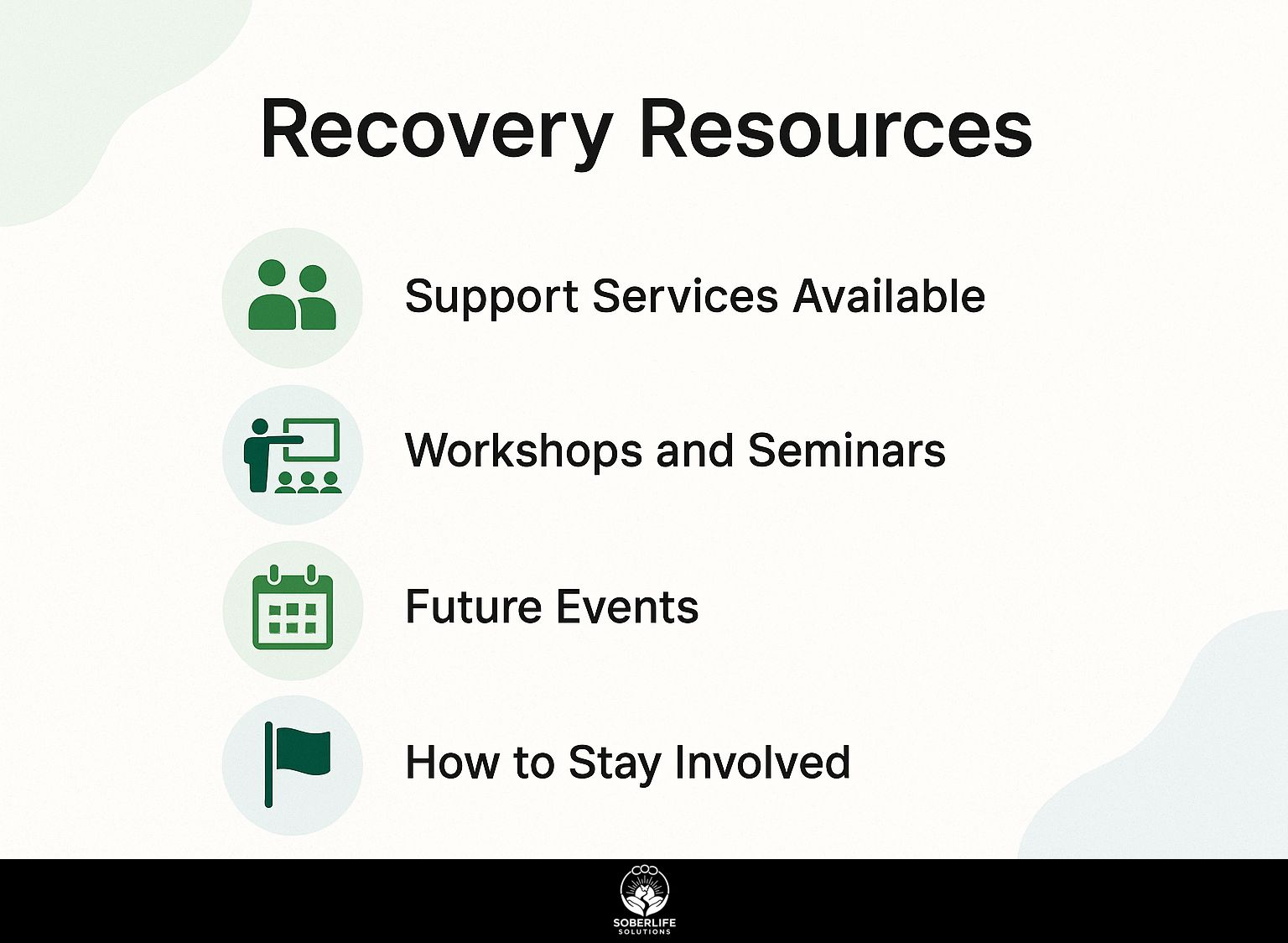 Recovery Resources