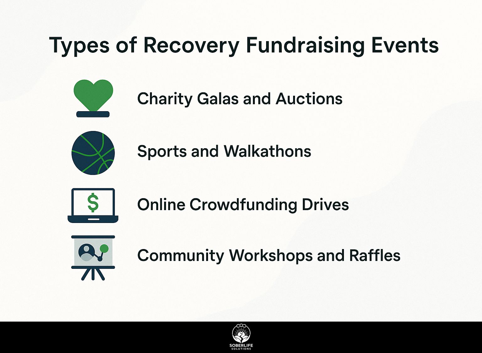 Types of Recovery Fundraising Events
