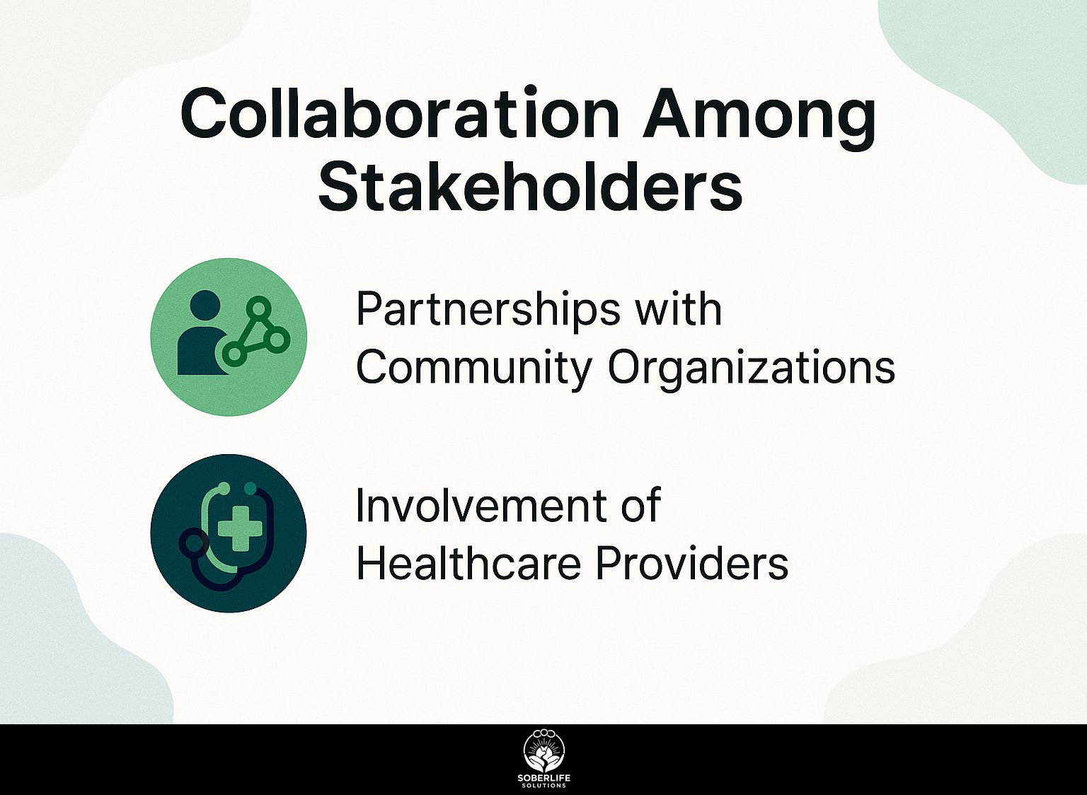 Collaboration Among Stakeholders