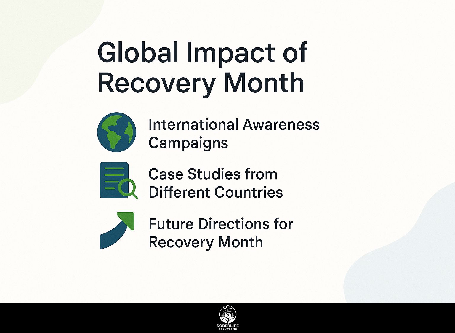 Global Impact of Recovery Month