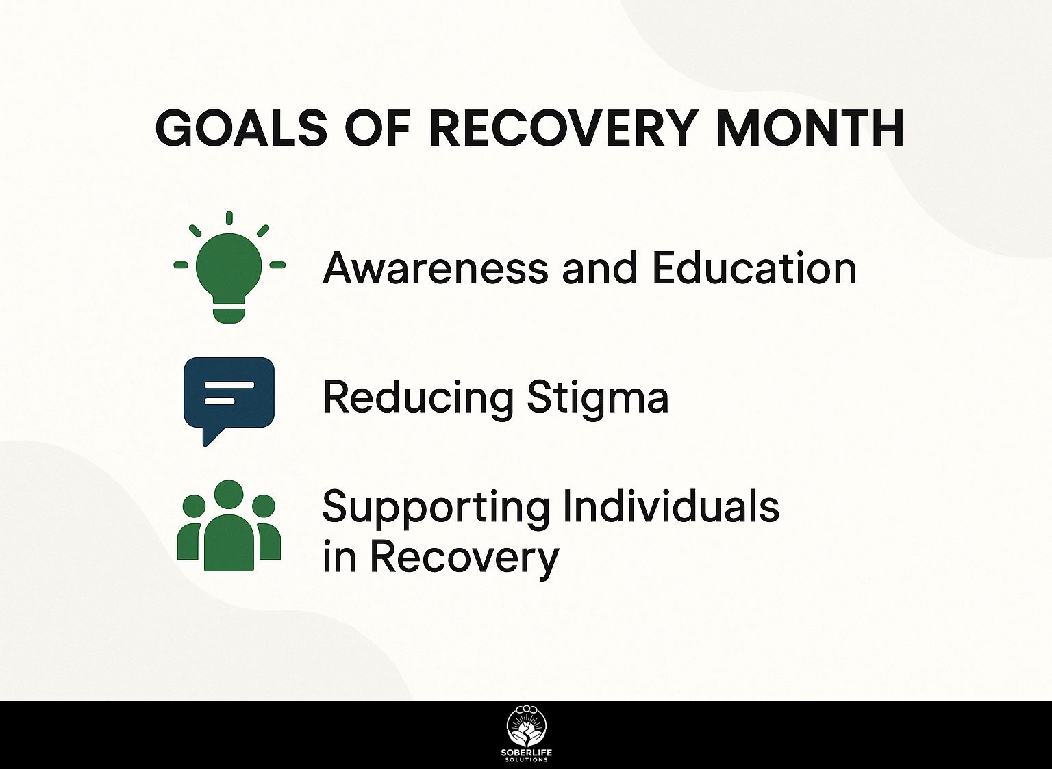 Goals of Recovery Month
