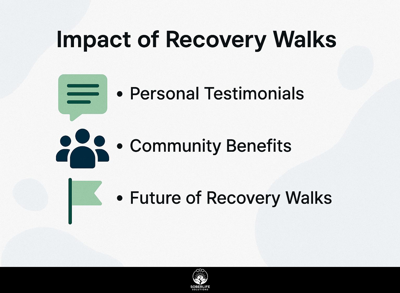 Impact of Recovery Walks