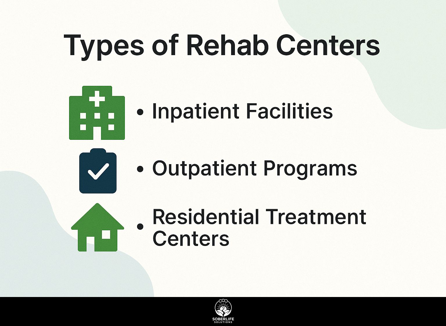 Types of Rehab Centers