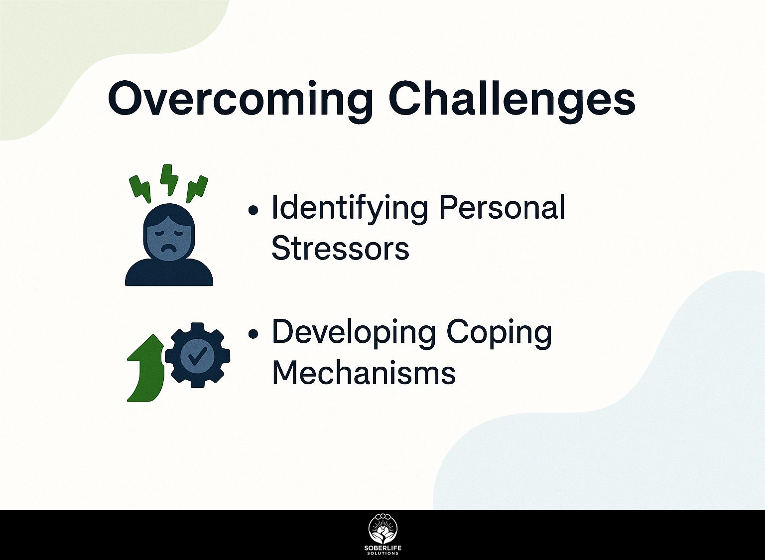 Overcoming Challenges