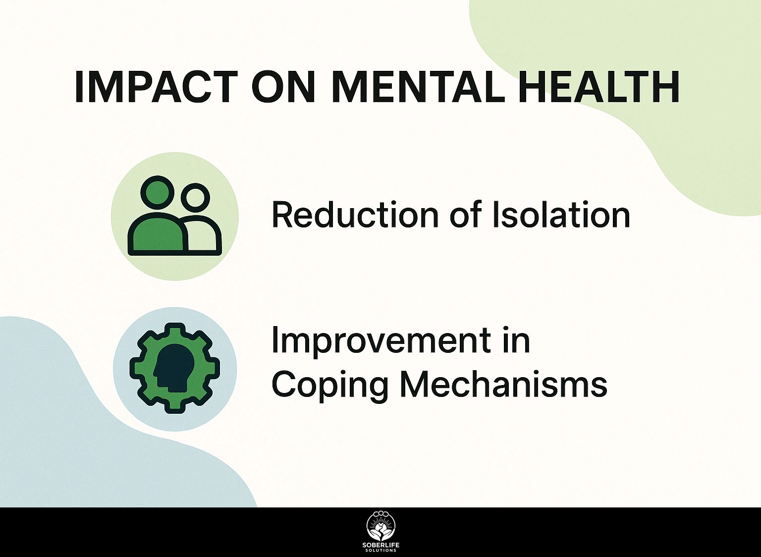 Impact on Mental Health