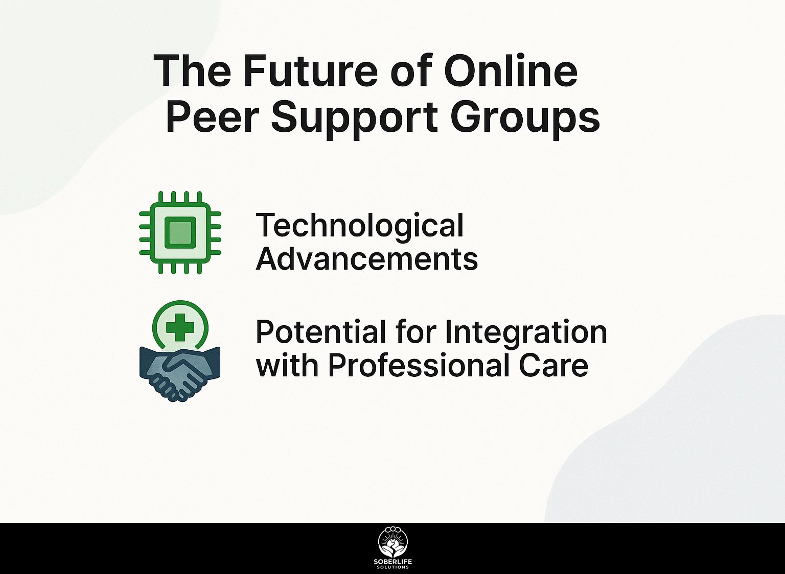 The Future of Online Peer Support Groups