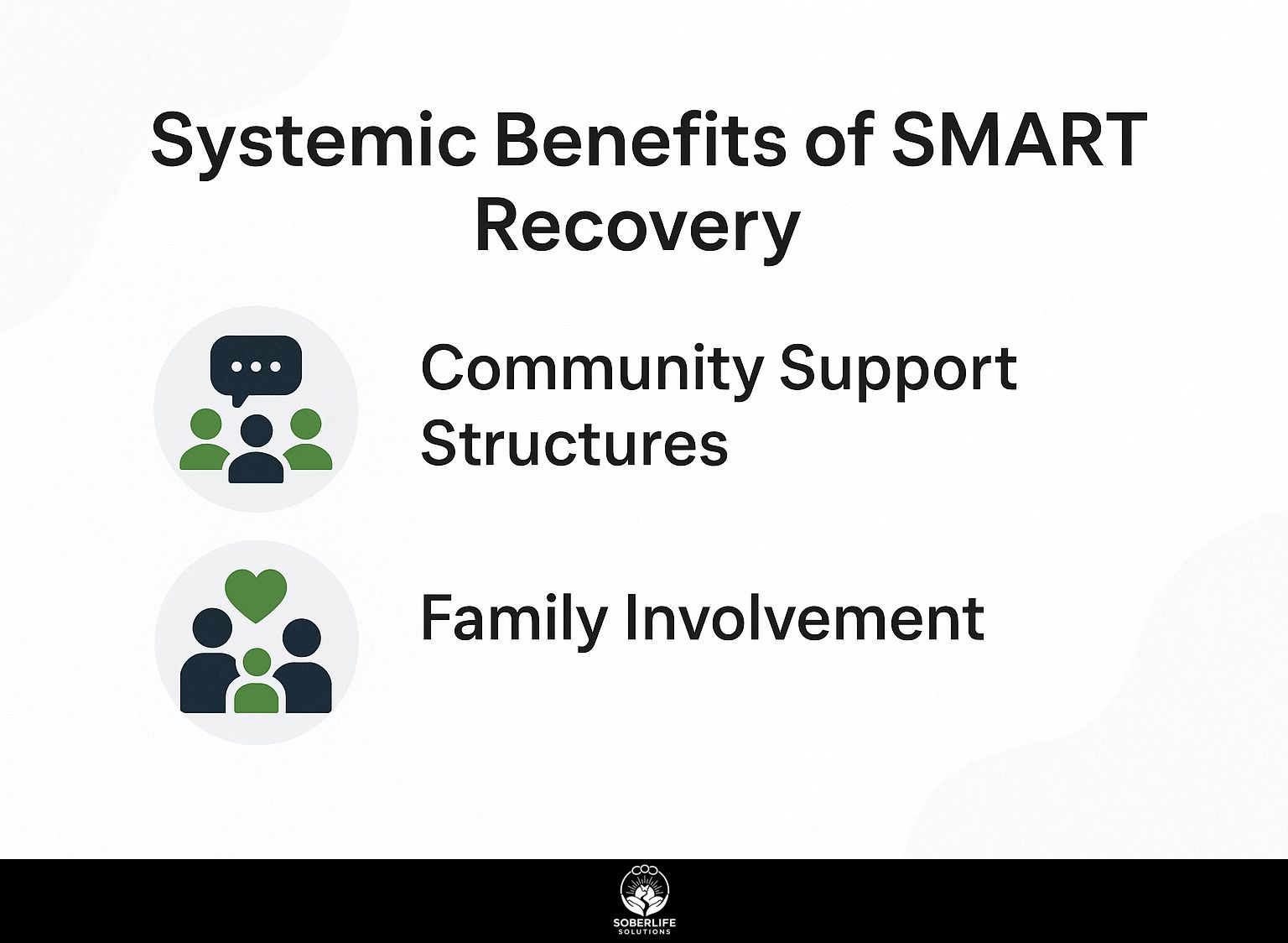 Systemic Benefits of SMART Recovery
