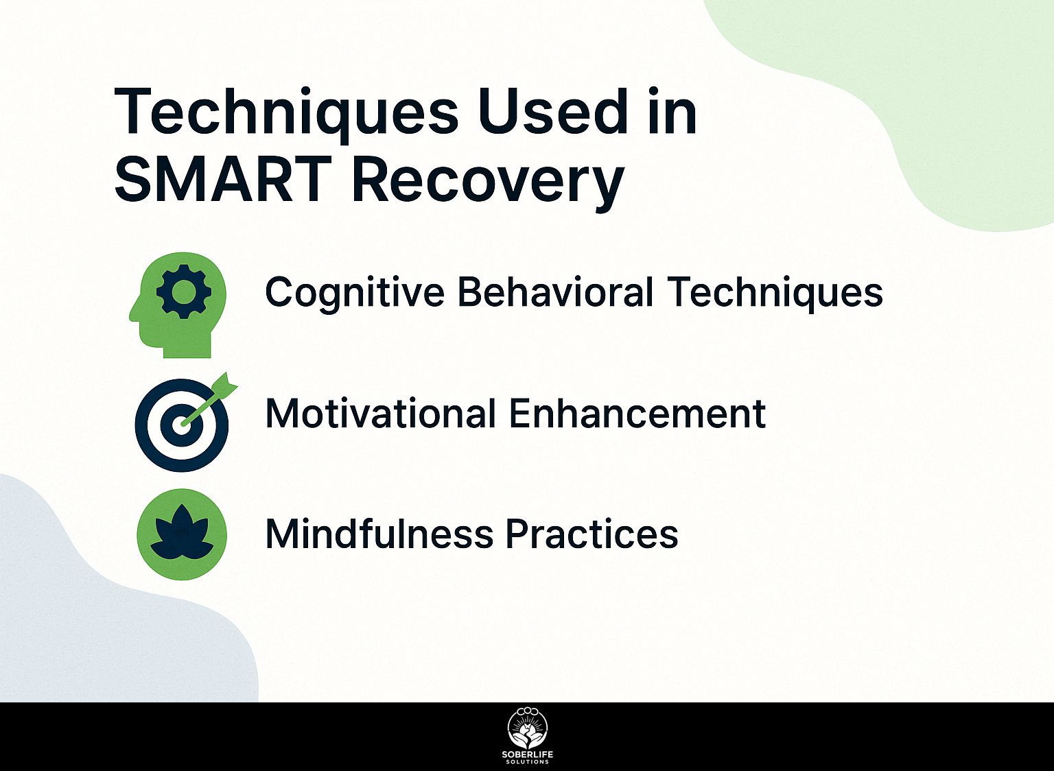 Techniques Used in SMART Recovery