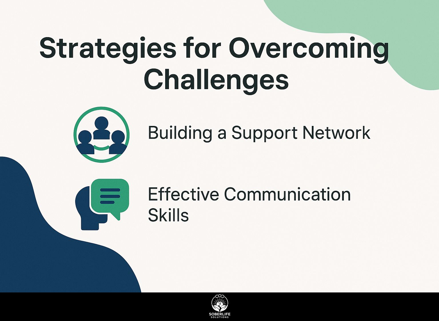 Strategies for Overcoming Challenges