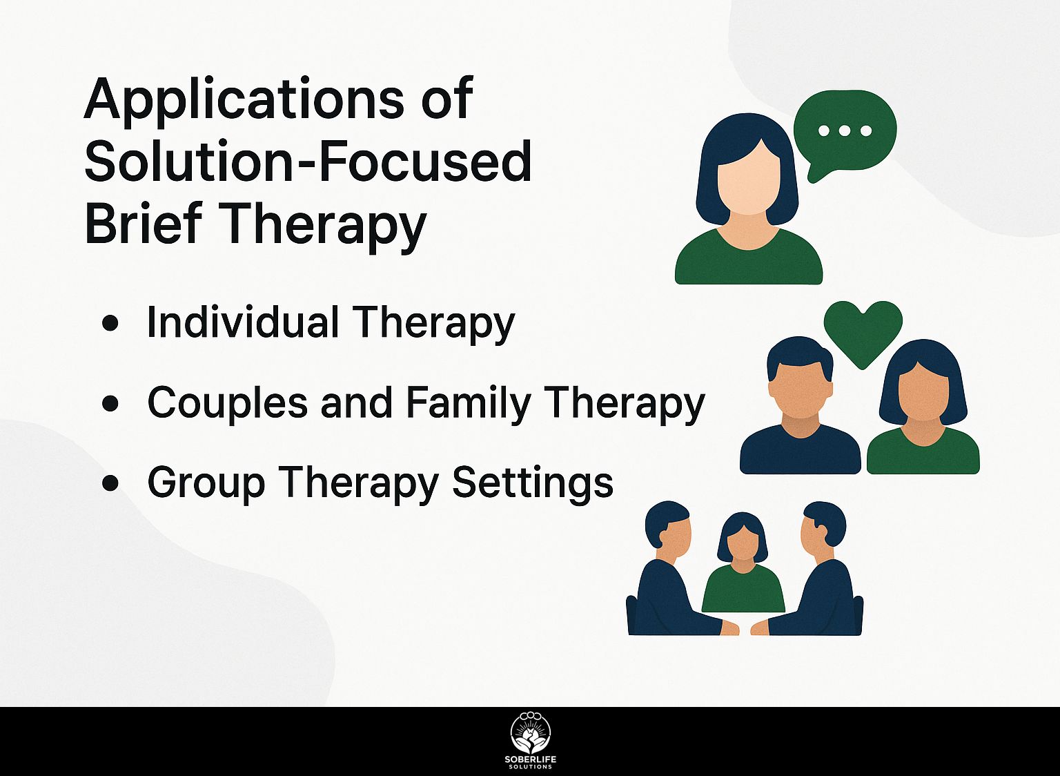 Applications of Solution-Focused Brief Therapy