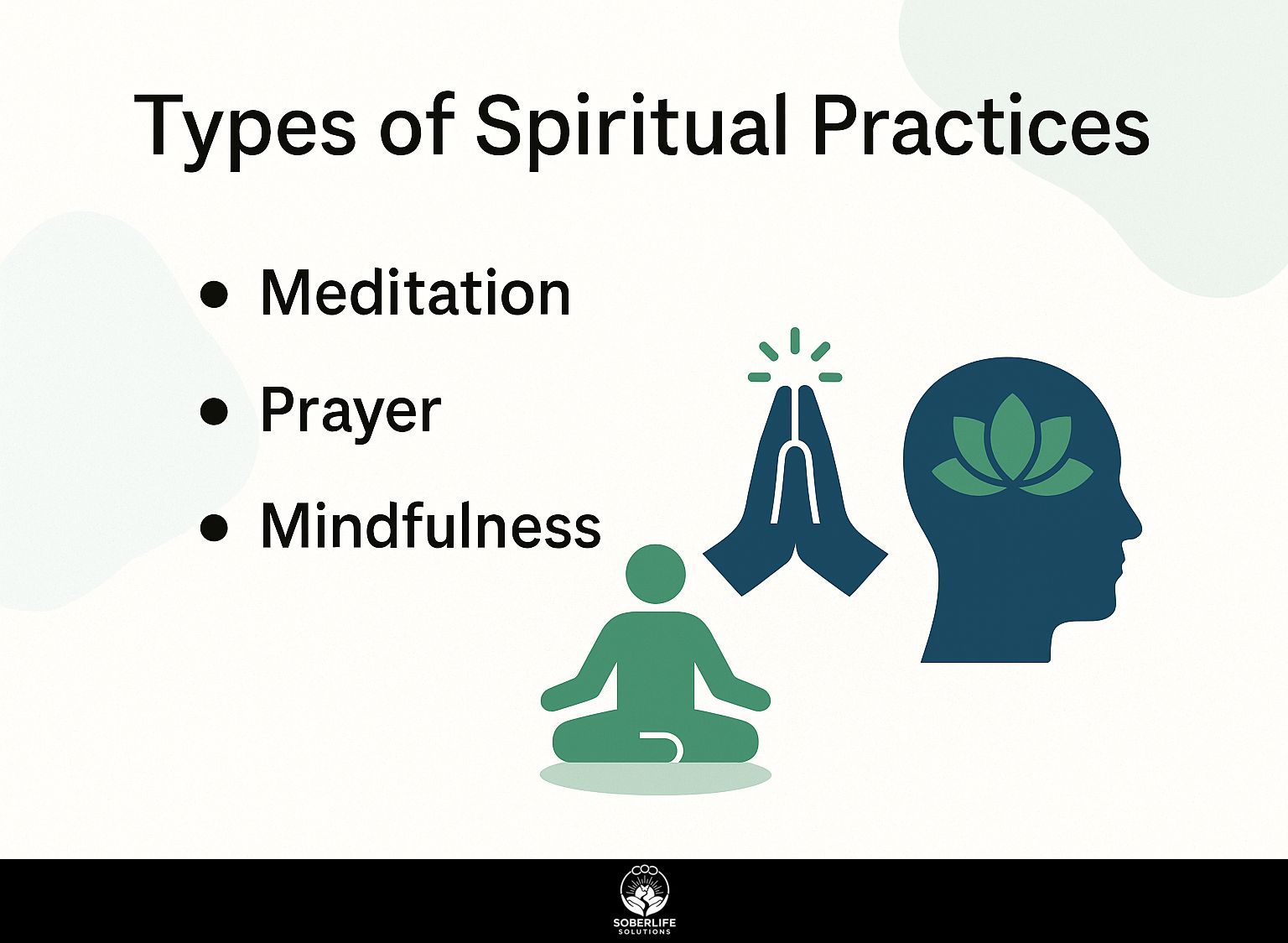 Types of Spiritual Practices