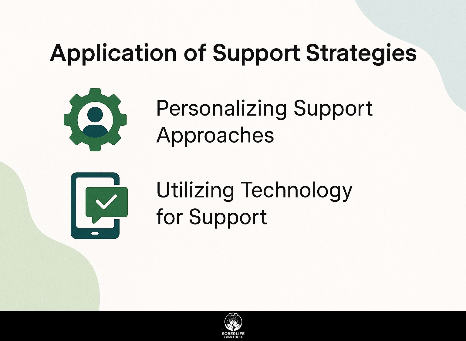 Application of Support Strategies
