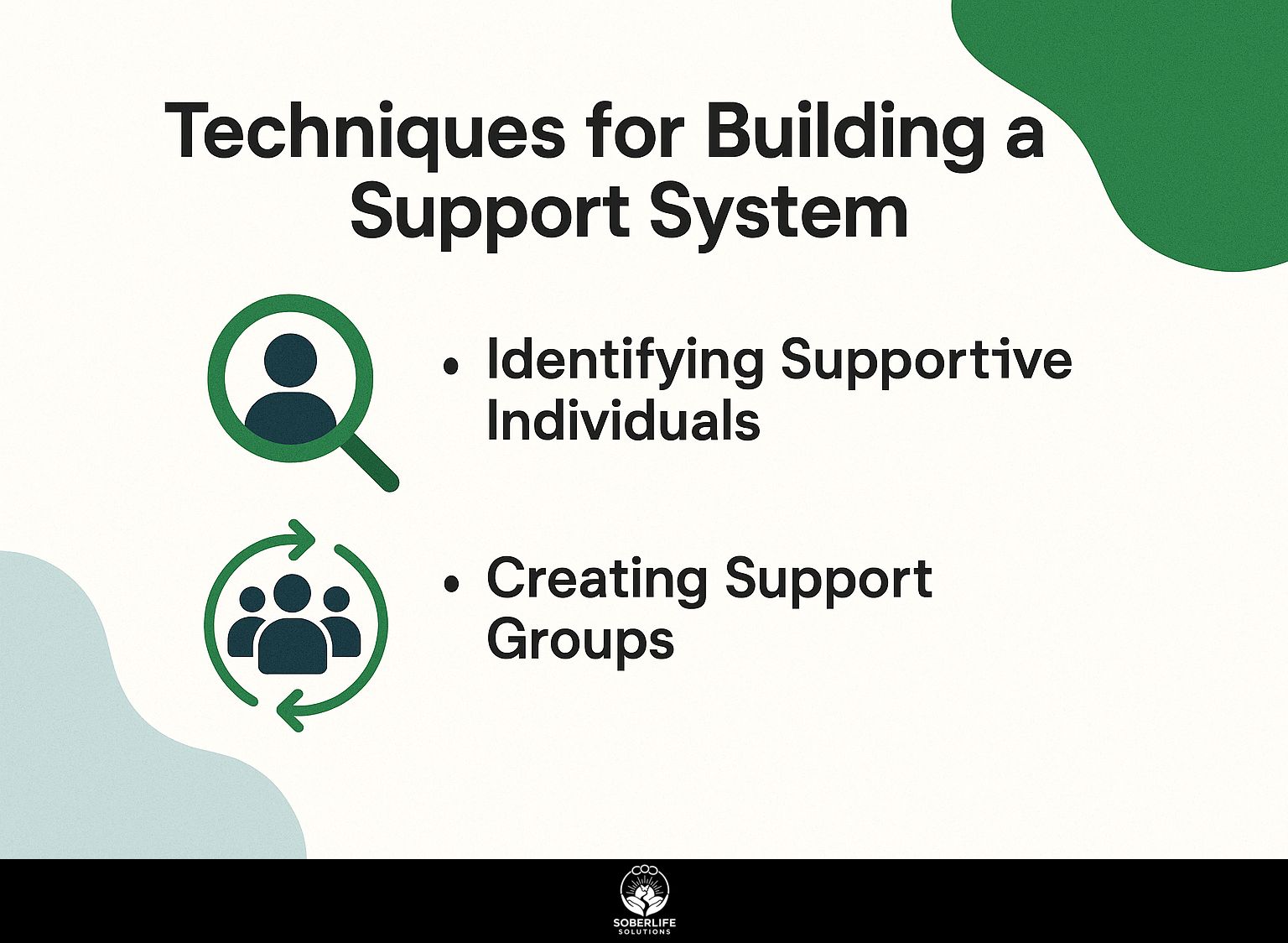 Techniques for Building a Support System