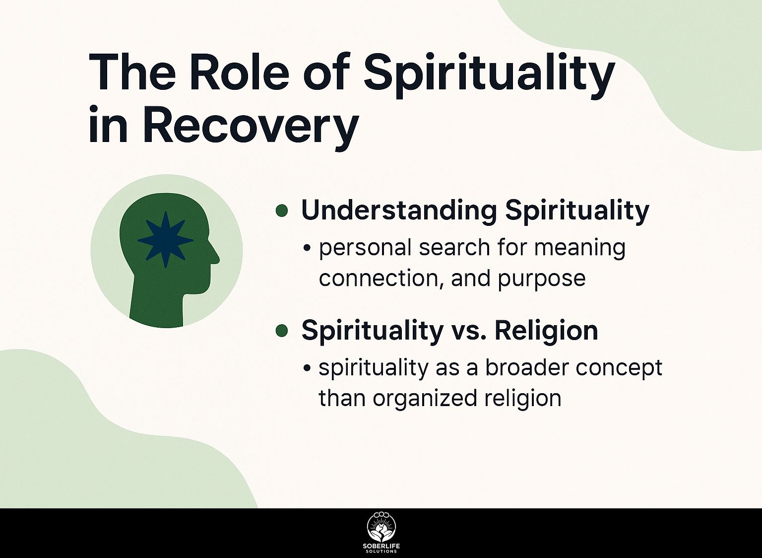 The Role of Spirituality in Recovery