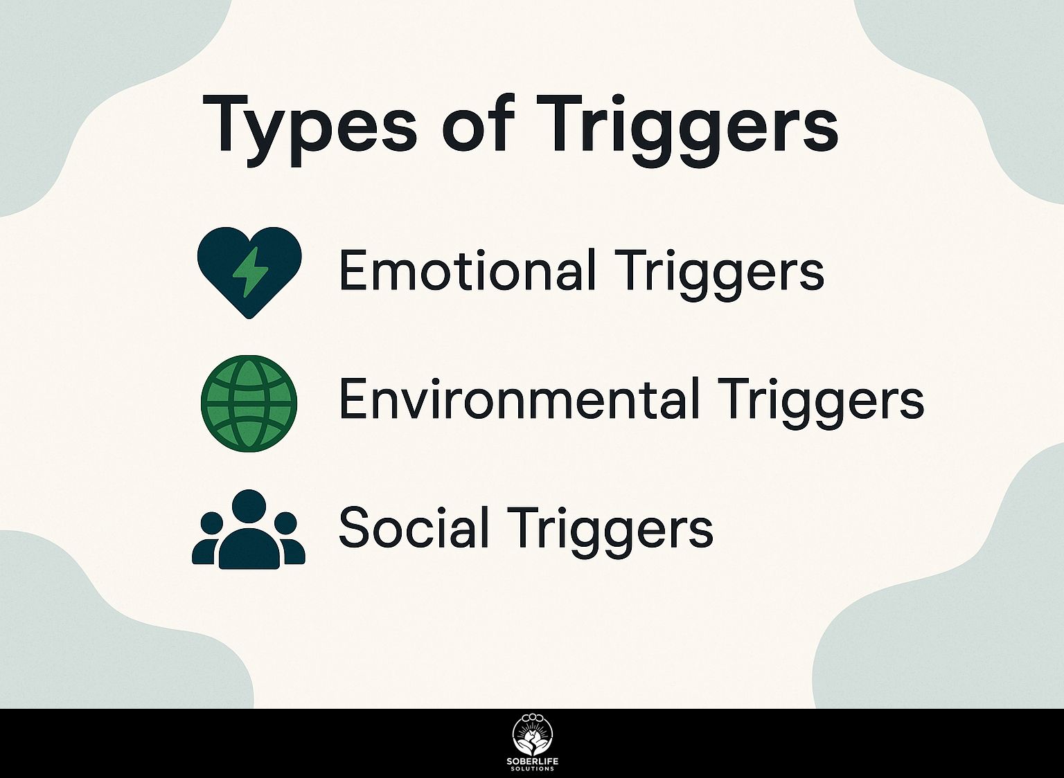 Types of Triggers