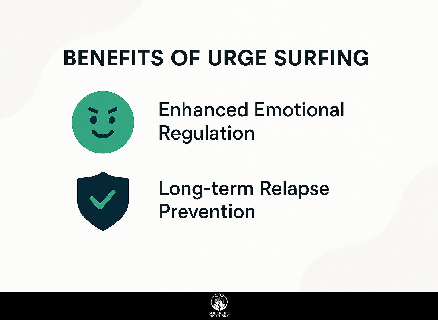 Benefits of Urge Surfing