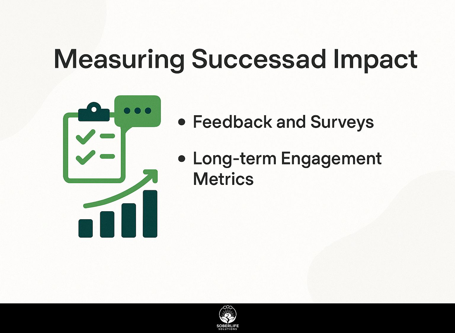 Measuring Success and Impact